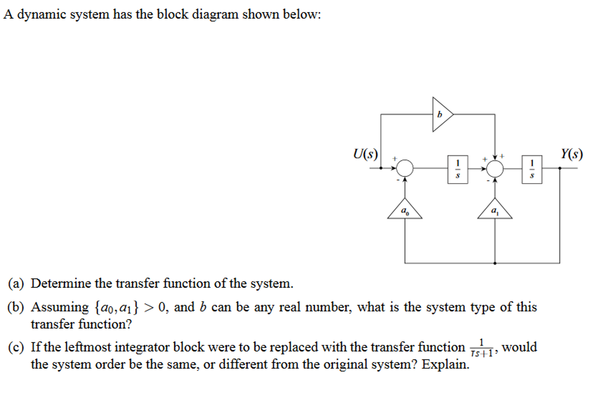 Block Diagram Dynamic System Block Diagram Representing The