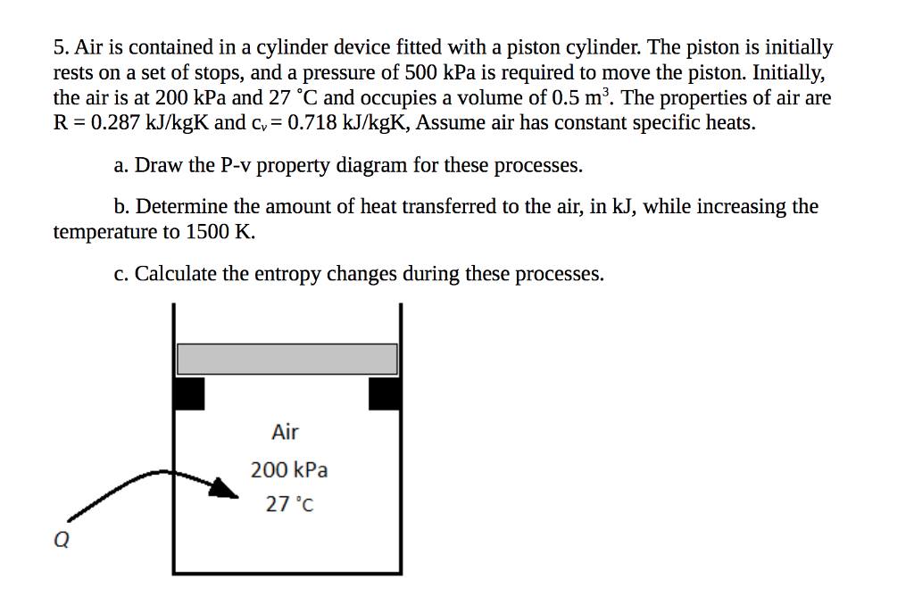 Solved 5 Air Is Contained In A Cylinder Device Fitted With Chegg