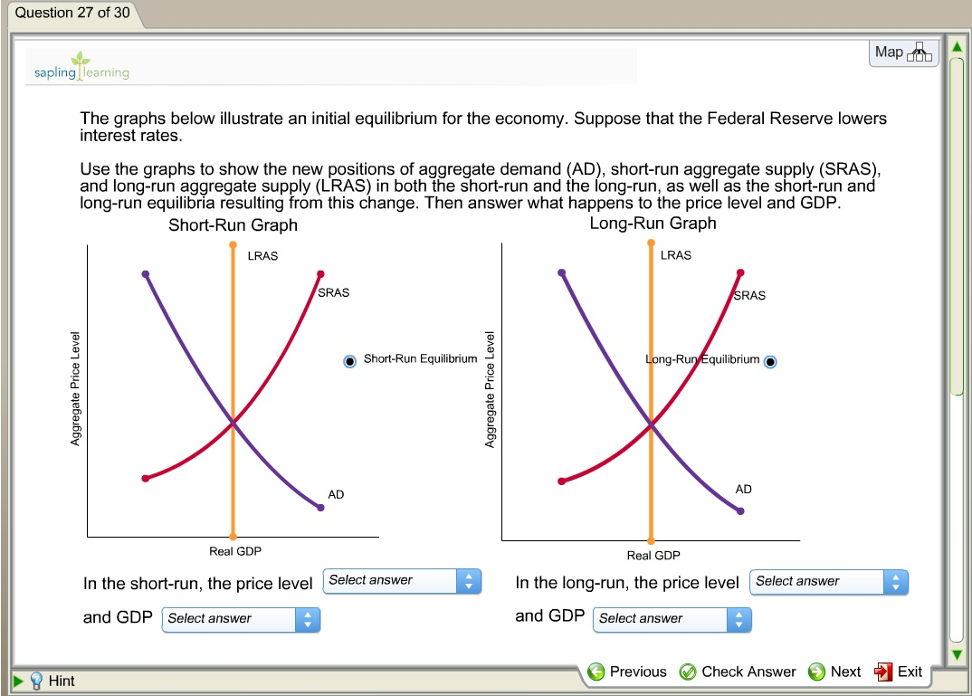 Solved The Graphs Below Illustrate An Initial Equilibrium Chegg