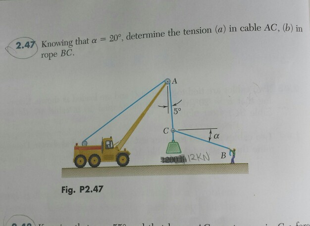 Solved Knowing That Alpha A 20degree Determine The Chegg