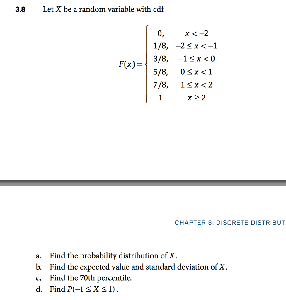 Solved Let X Be A Random Variable With Cdf F X X Chegg