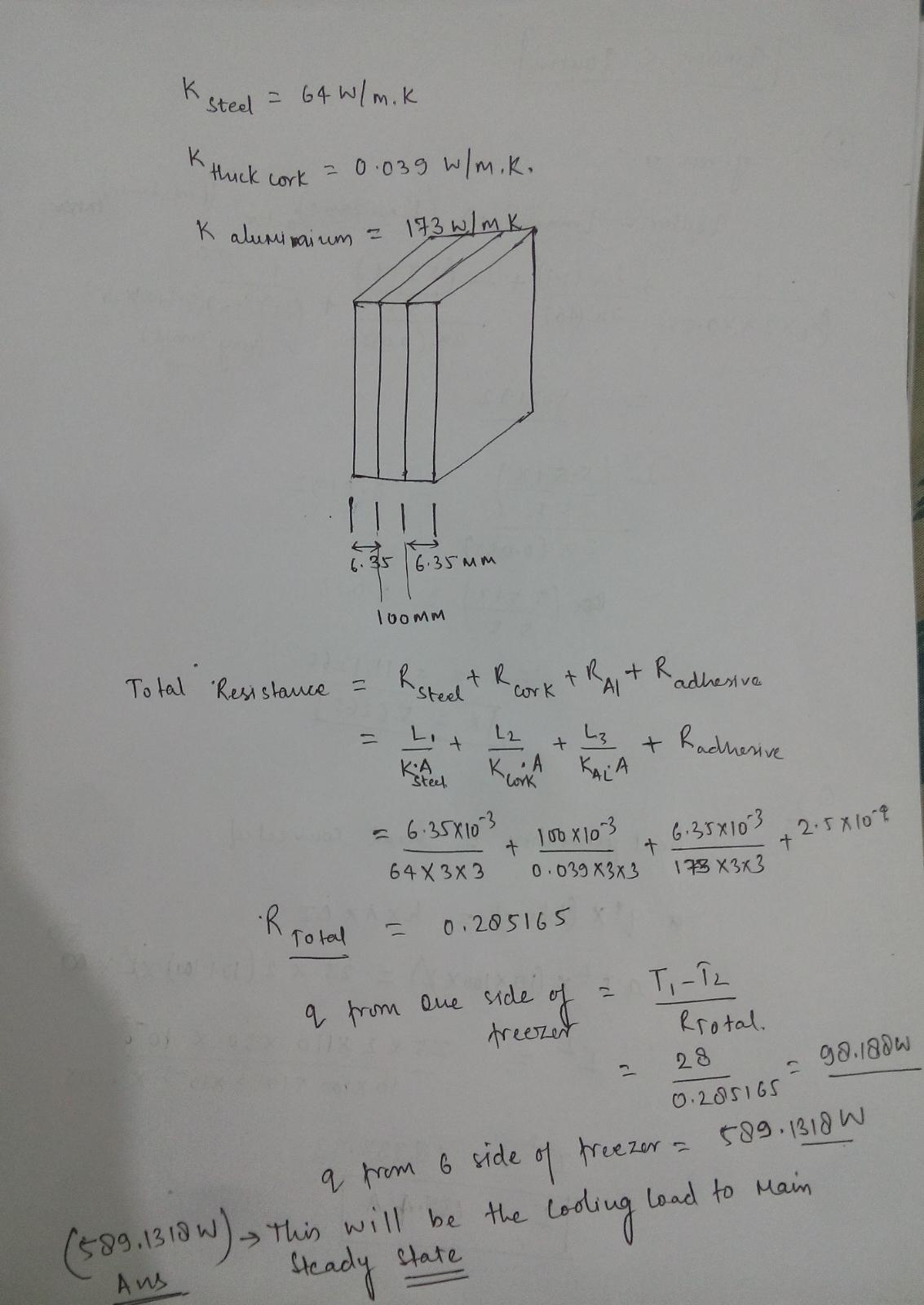 (Solved) A commercial grade cubical freezer, 3 m on a side, has a