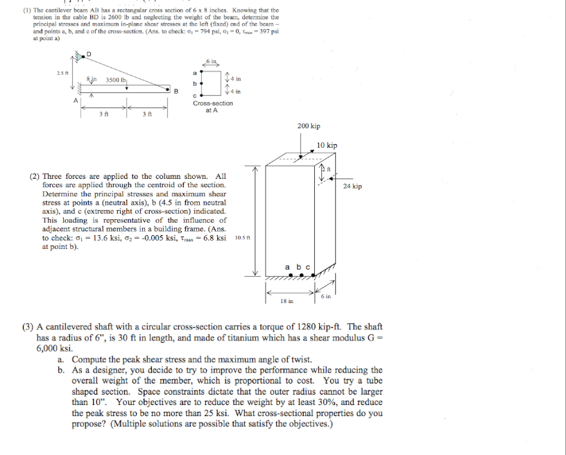 The Cantilever Beam Ab Has Rectangular Cross Section Chegg