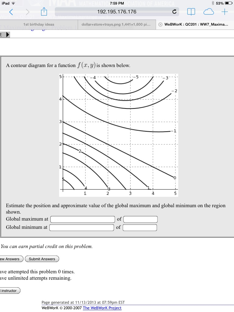 A Contour Diagram For A Function F X Y Is Shown Chegg