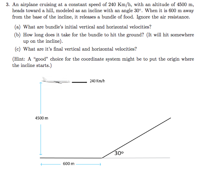 Solved An Airplane Cruising At A Constant Speed Of 240 Km H Chegg