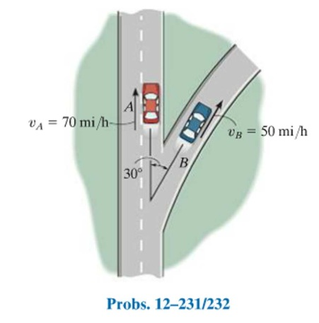 Solved: At The Instant Shown, Cars A And B Travel At Speed... | Chegg.com