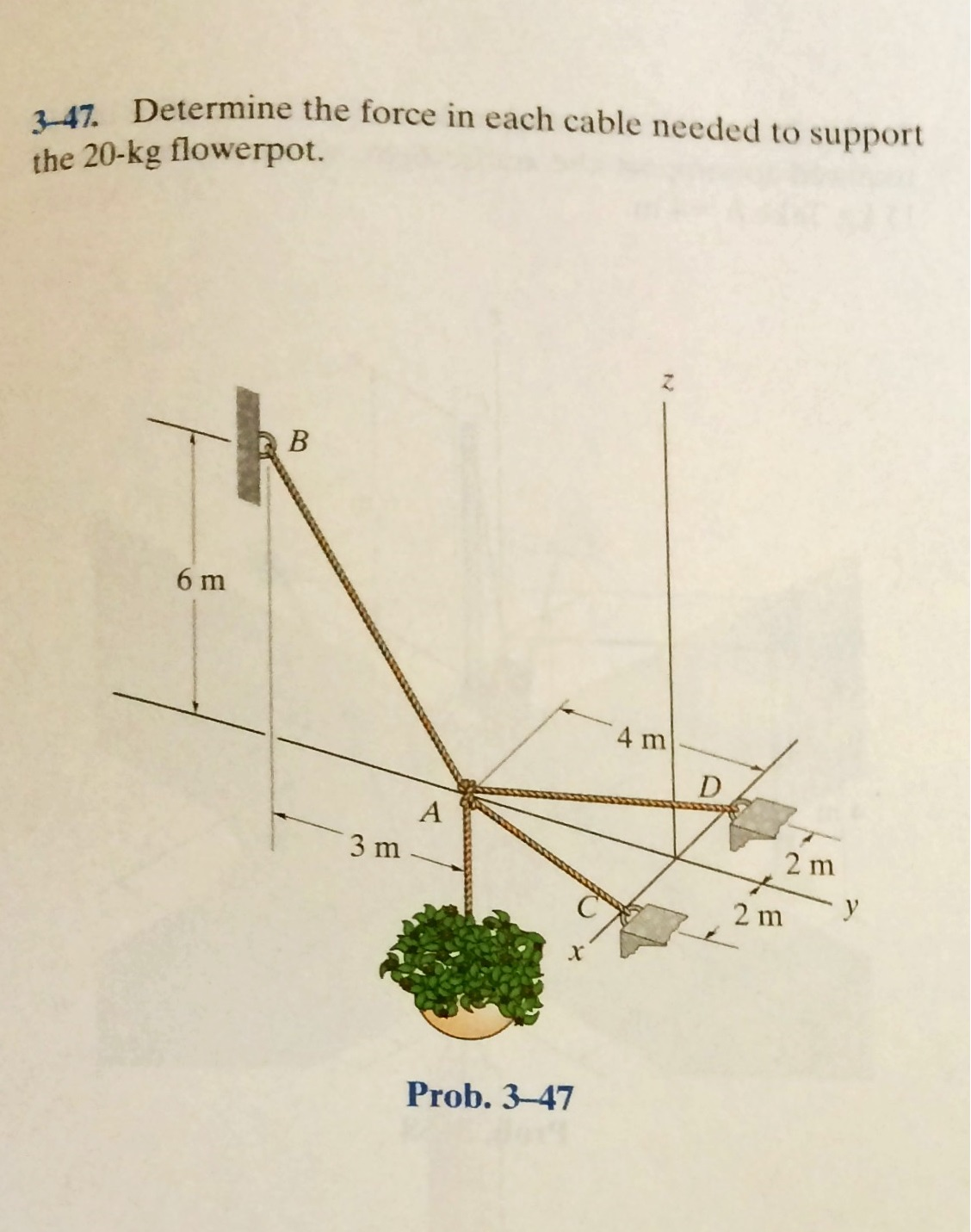 Solved 47 Determine The Force In Each Cable Needed To Chegg