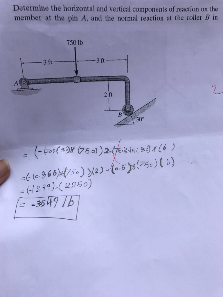 Solved Determine The Horizontal And Vertical Components Of Chegg