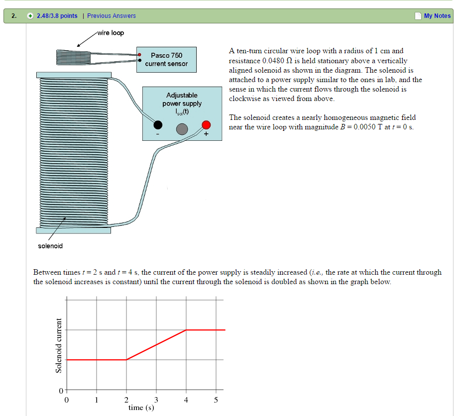 Solved Points Previous Answers My Notes Wire Chegg