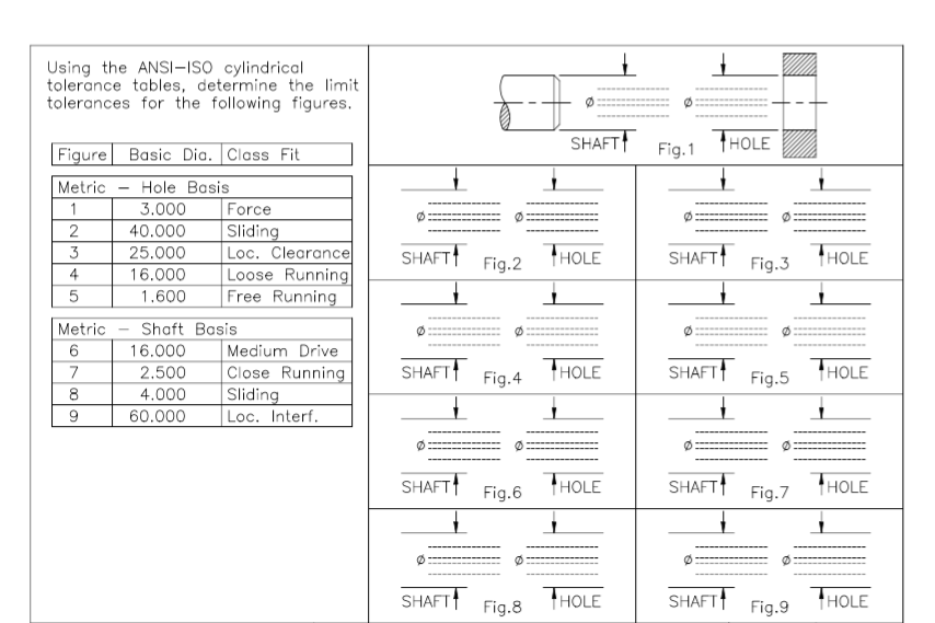 solved-using-the-ansi-iso-cylindrical-tolerance-tables-d-chegg