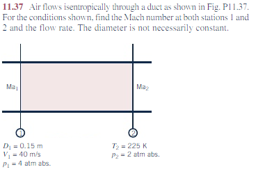 Solved Air Flows Isentropically Through A Duct As Shown In Chegg