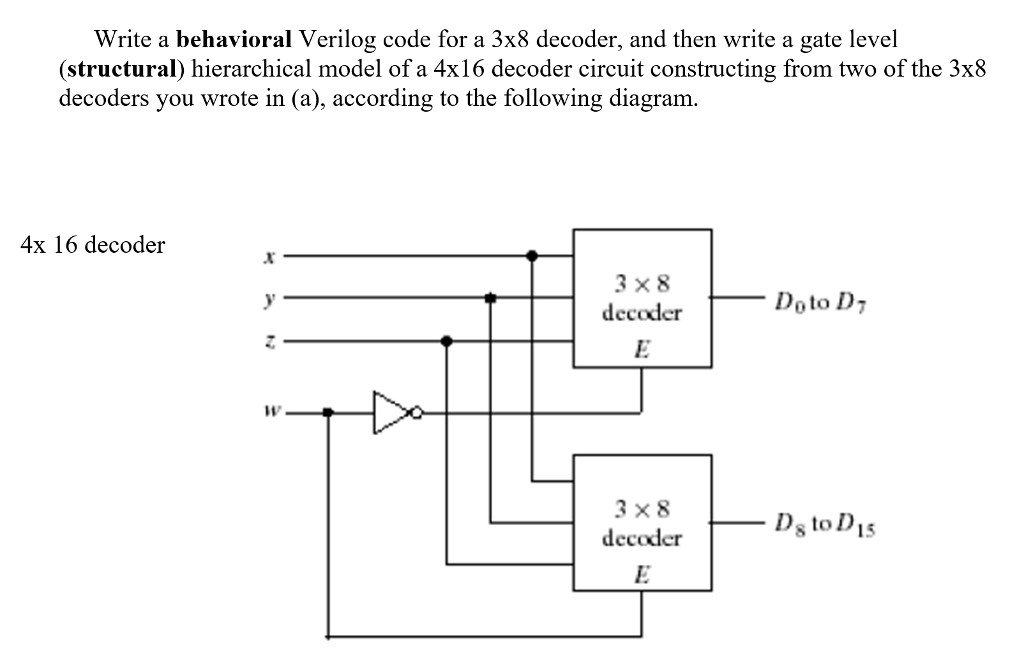 solved-write-a-behavioral-verilog-code-for-a-3-times-8-de-chegg