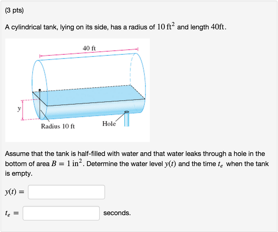 Solved A Cylindrical Tank Lying On Its Side Has A Radius Chegg