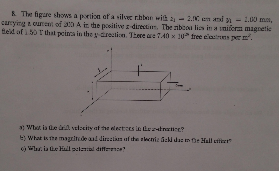 Solved The Figure Shows A Portion Of A Silver Ribbon With Chegg