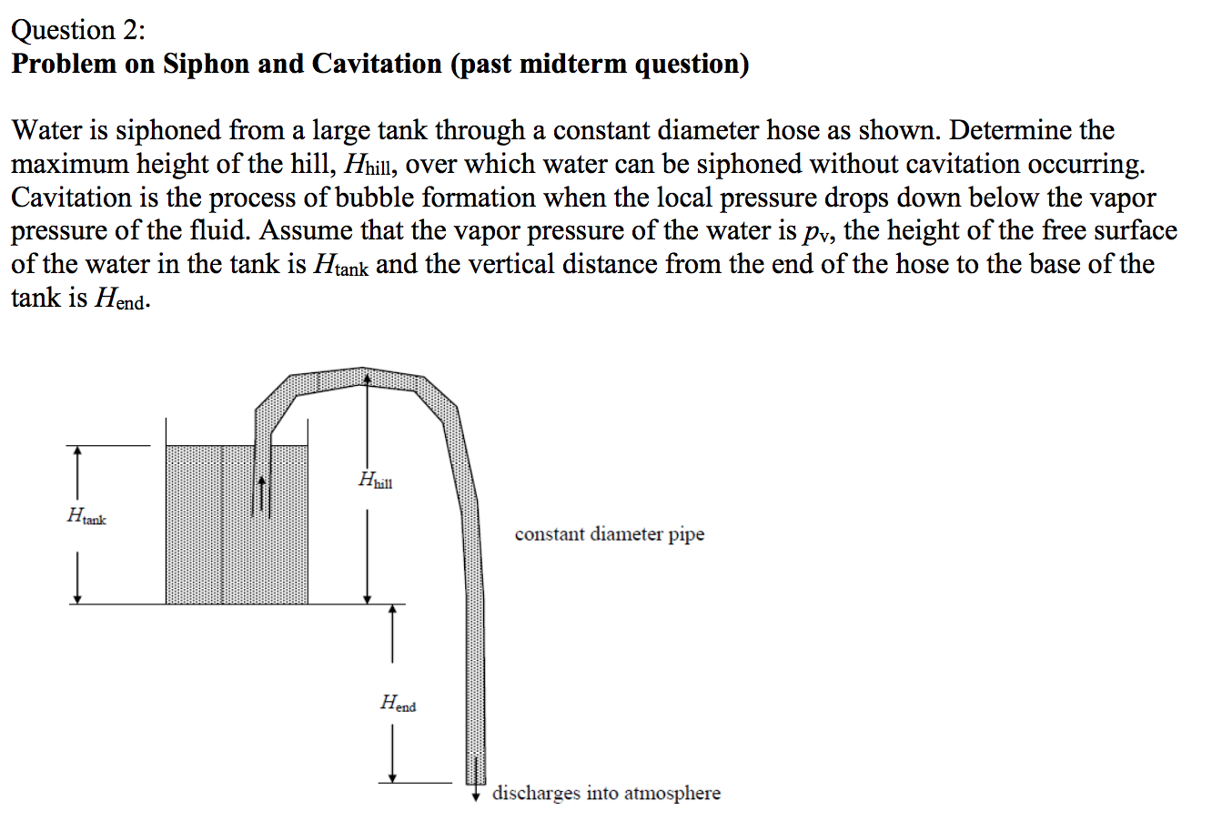 Solved Question 2 Problem On Siphon And Cavitation (past...