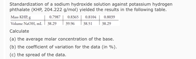 Solved Standardization Of A Sodium Hydroxide Solution Chegg