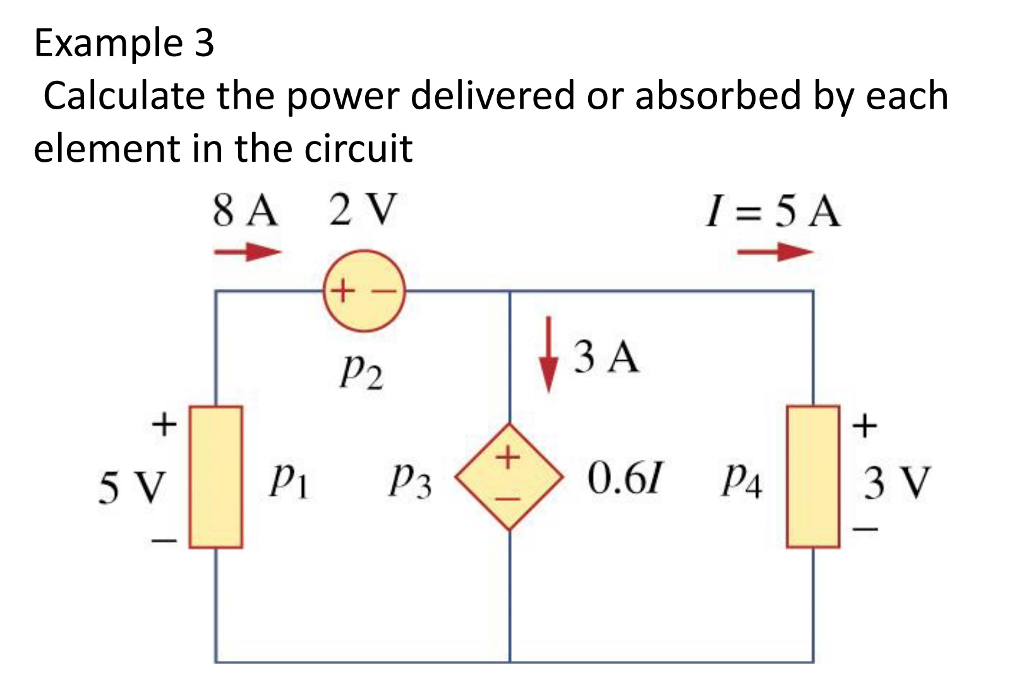 Solved Example Calculate The Power Delivered Or Absorbed Chegg