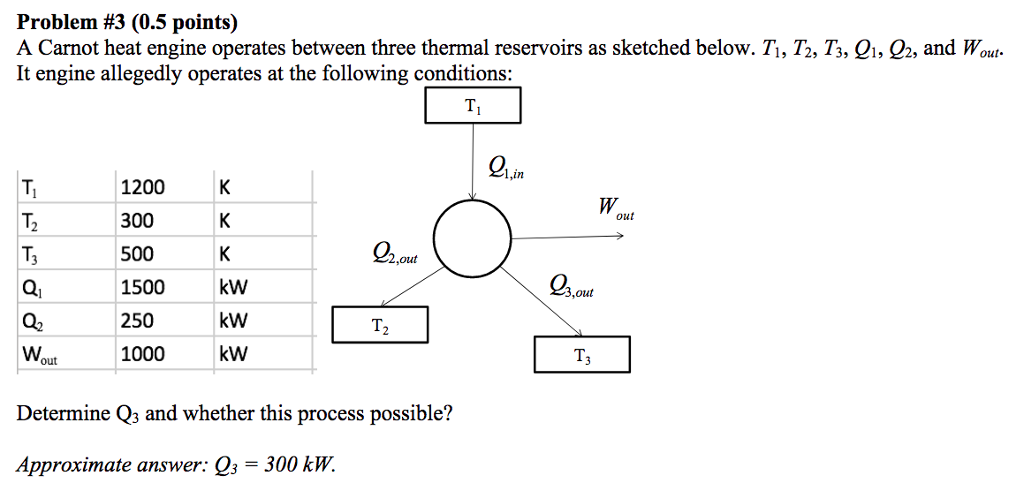 Solved Could You Please Help With This Thermodynamics I Chegg