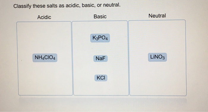 Solved Classify These Salts As Acidic Basic Or Neutral Chegg