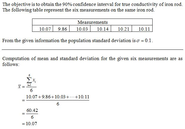 THE NATIONAL INSTITUTE OF STANDARDS AND TECHNOLOGY SUPPLIES STANDARD MATERIALS intelligence overview