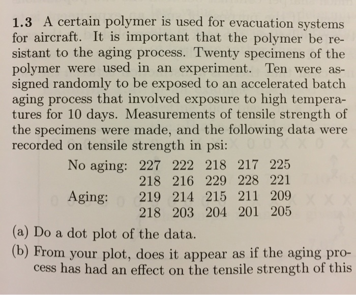 Solved 1 3 A Certain Polymer Is Used For Evacuation Systems Chegg