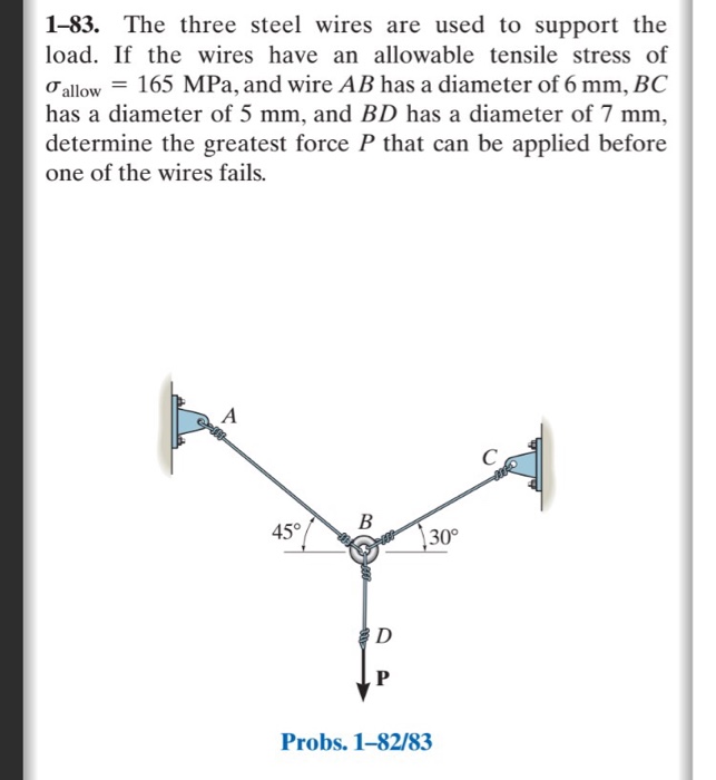 The Three Steel Wires Are Used To Support The Load...