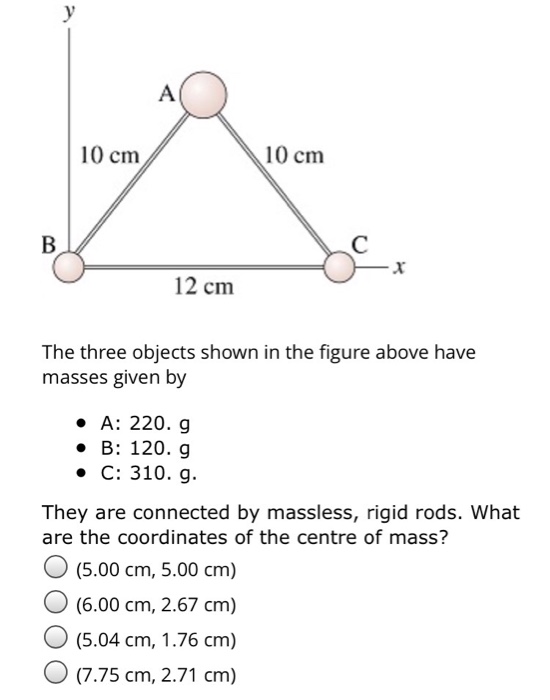 Solved Cm Cm Cm The Three Objects Shown In The Chegg