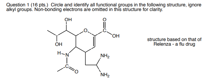 Solved Question Pts Circle And Identify All Chegg