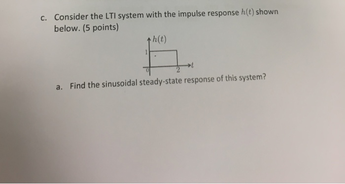 Solved Consider The LTI System With The Impulse Response Chegg