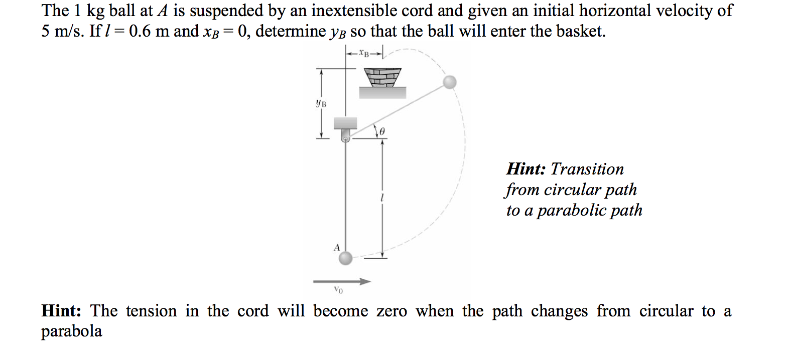 Solved The Kg Ball At A Is Suspended By An Inextensible Chegg