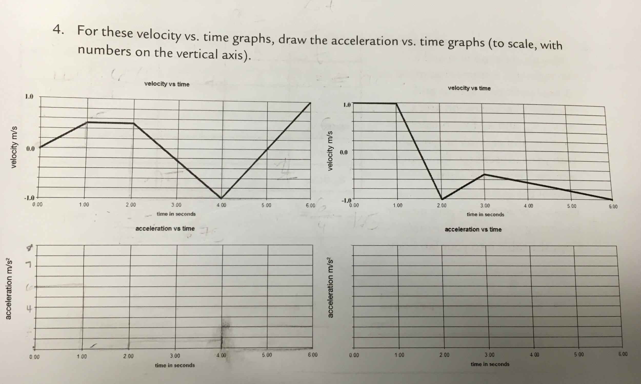Acceleration Vs Velocity Graph Changing Acceleration Kinematics