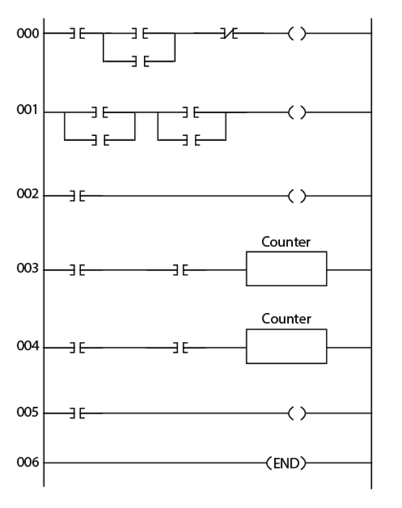 ladder logic program for industrial garage door