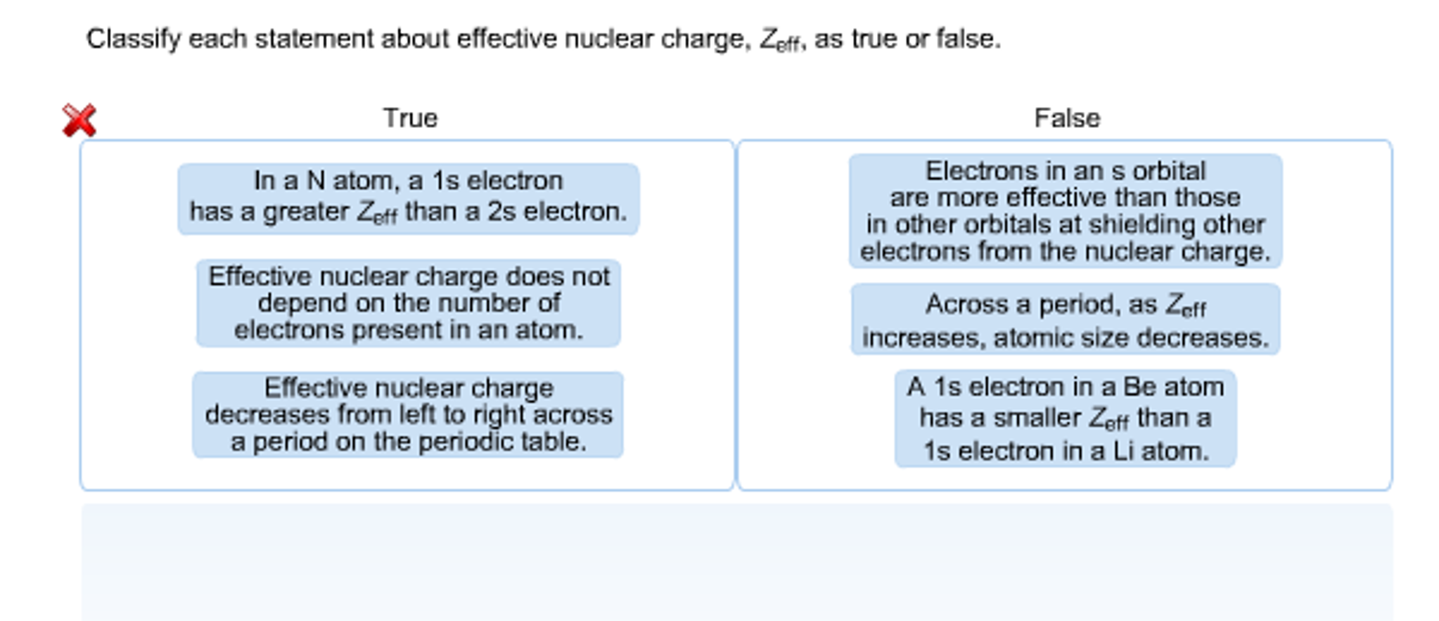 Solved Classify Each Statement About Effective Nuclear Chegg