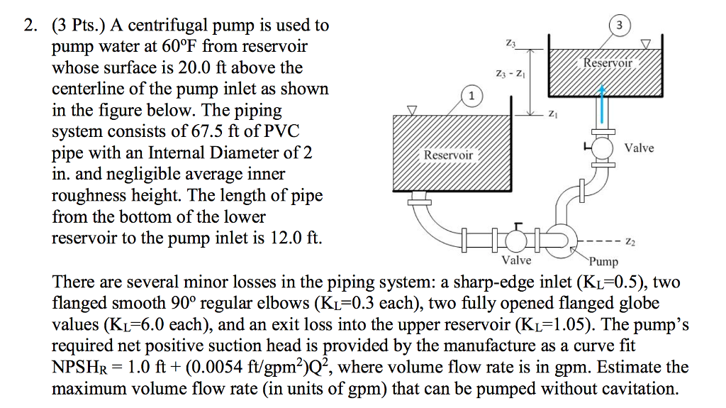 2 3 Pts A Centrifugal Pump Is Used To Pump Water Chegg