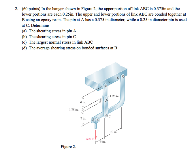 Solved The Structure Shown In Figure Was Designed To A Chegg