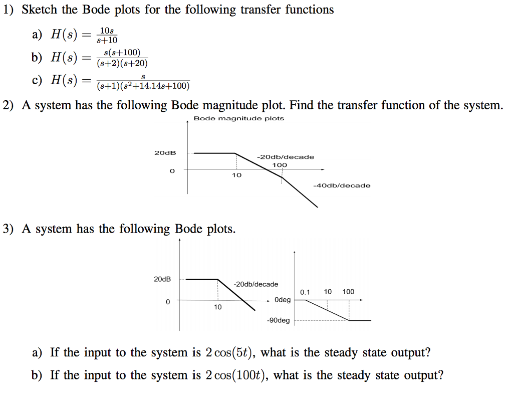 Solved Sketch The Bode Plots For The Following Transfer F...