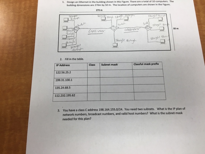 Solved Design An Ethernet In The Building Shown In This Chegg