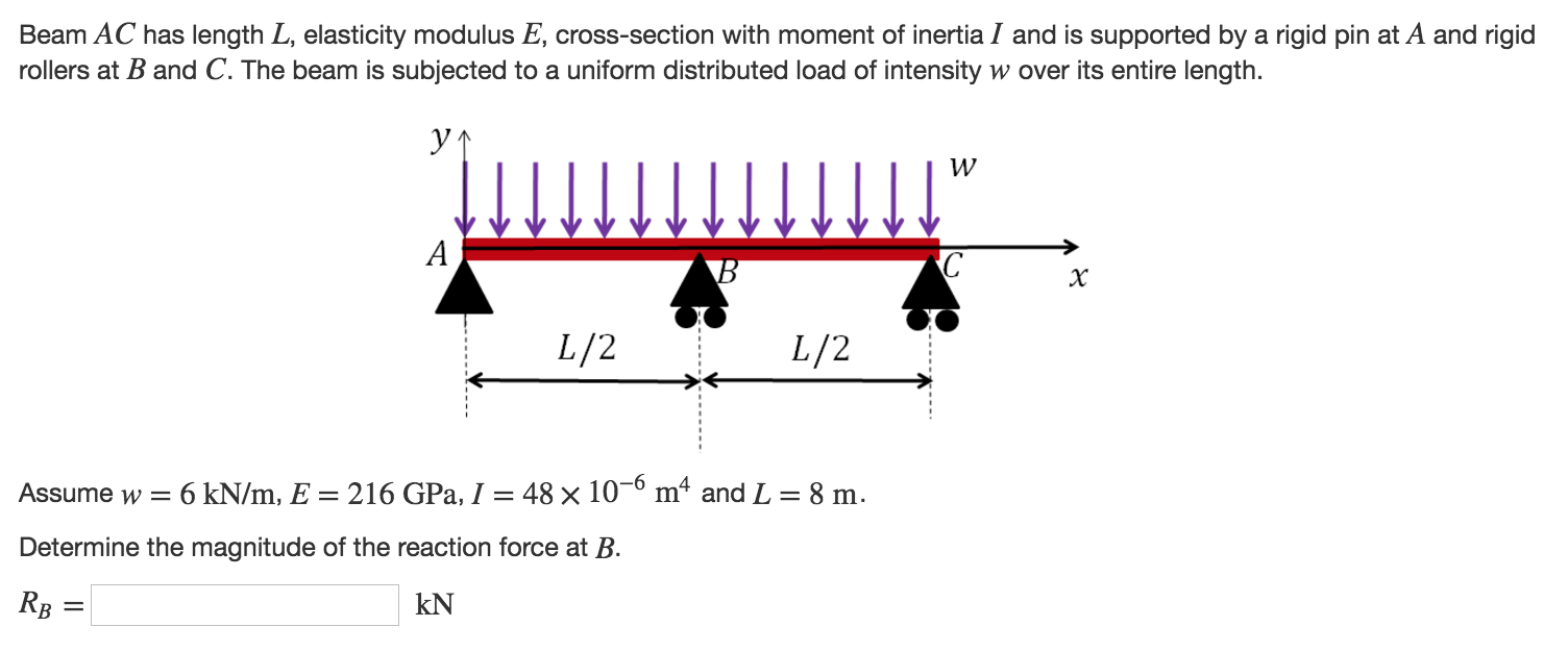 Solved Beam AC Has Length L Elasticity Modulus E Chegg