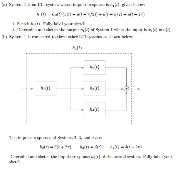 Solved System 1 Is An LTI System Whose Impulse Response Is Chegg