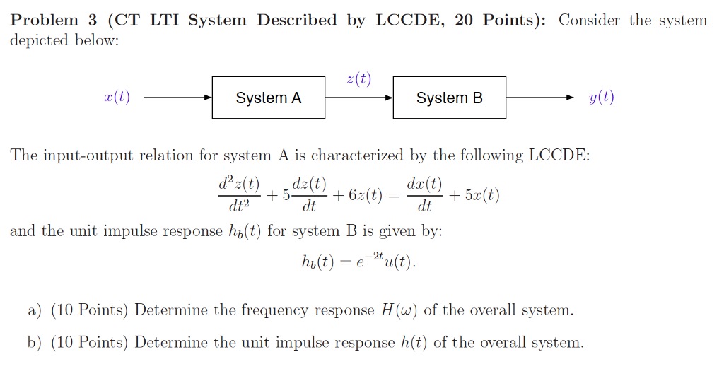 Solved Consider The System Depicted Below The Input Outp Chegg