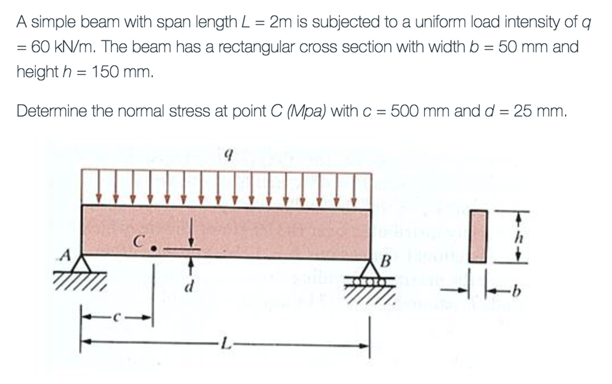 a-simple-beam-with-span-length-l-2m-is-subjected-chegg