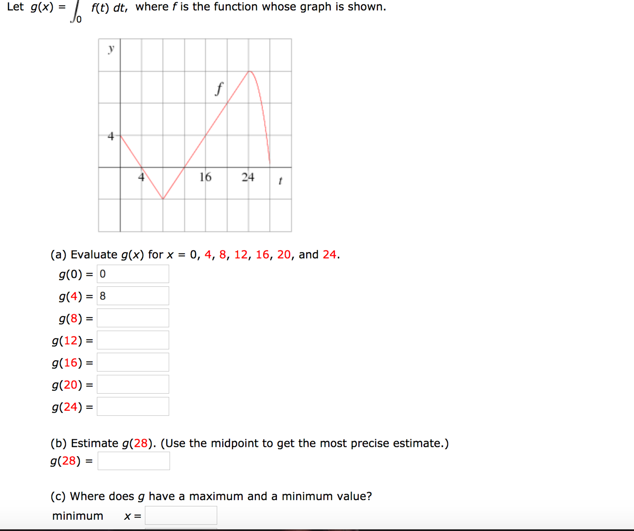 Solved Let G X Integral F T Dt Where F Is The Chegg