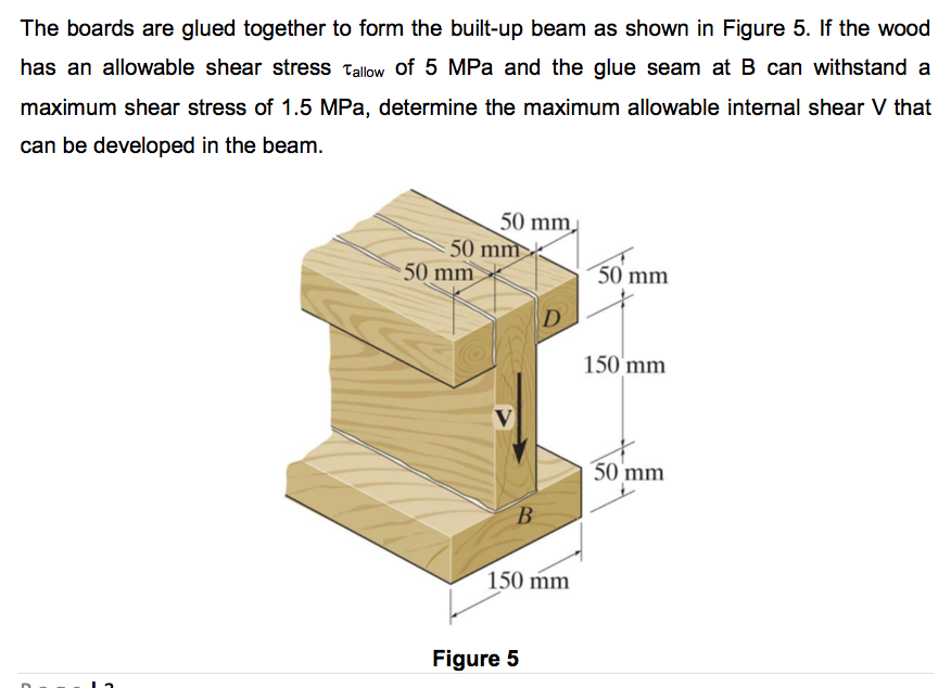 Solved The Boards Are Glued Together To Form The Builtup...