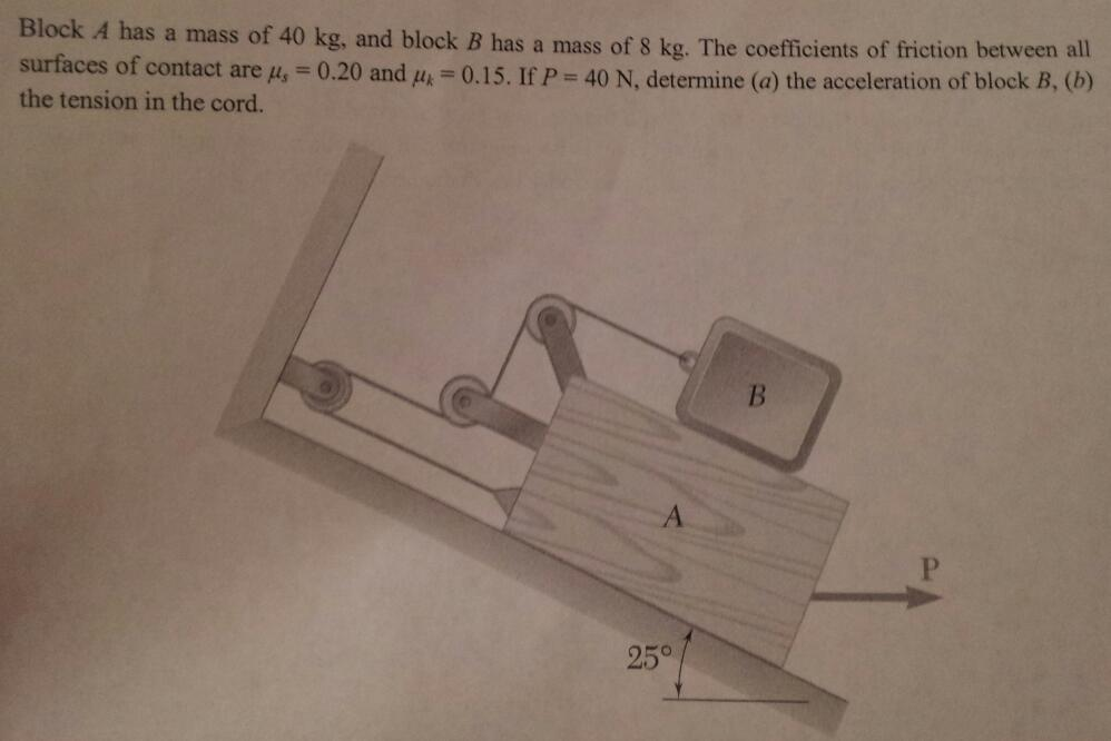 block-a-has-a-mass-of-40-kg-and-block-b-has-a-mas-chegg