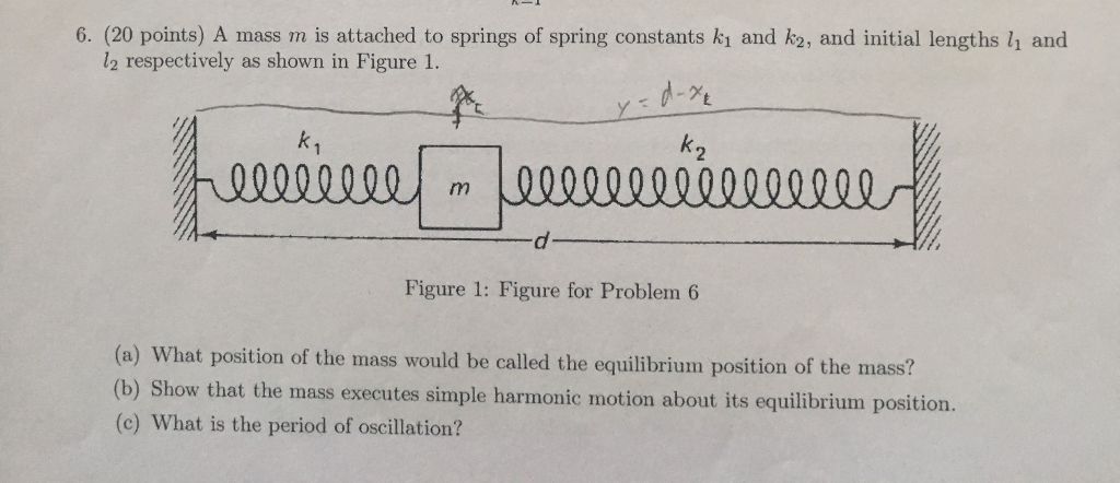 Solved A Mass M Is Attached To Springs Of Spring Constants Chegg