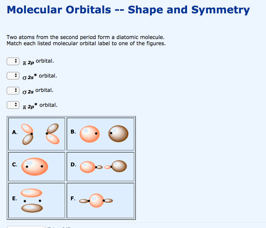 Solved Molecular Orbitals Shape And Symmetry Two Atoms Chegg