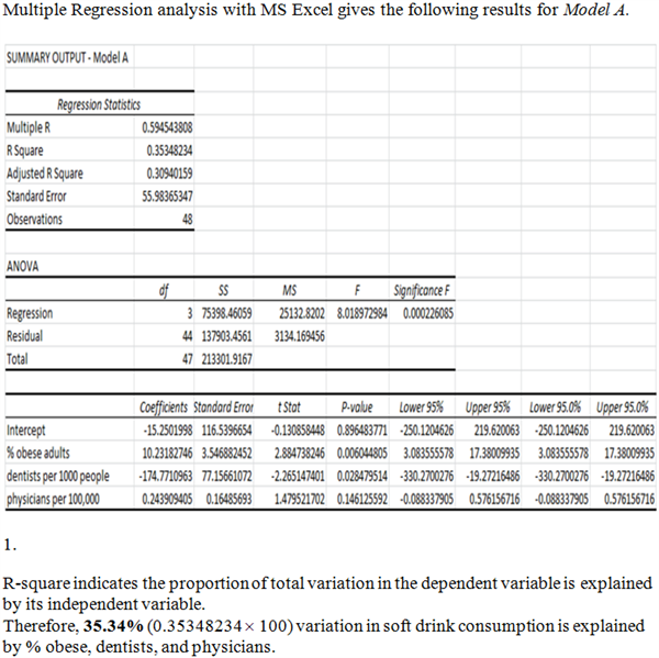 multivariate analysis homework solutions