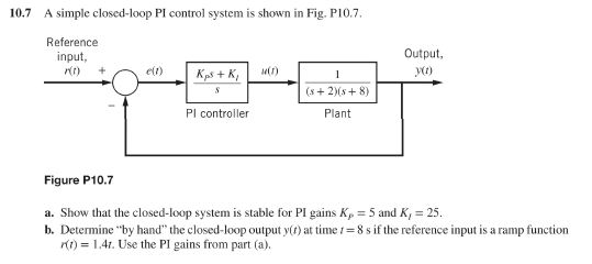 Solved A Simple Closed Loop Pi Control System Is Shown In Chegg