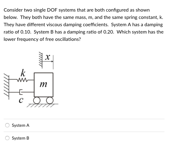 Solved Consider Two Single Dof Systems That Are Both Chegg