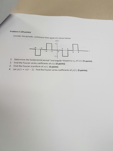 Solved Consider The Periodic Continuous Time Signal X T Chegg